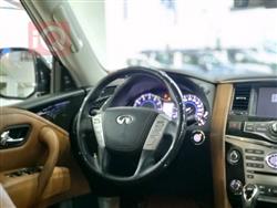 Infiniti QX80